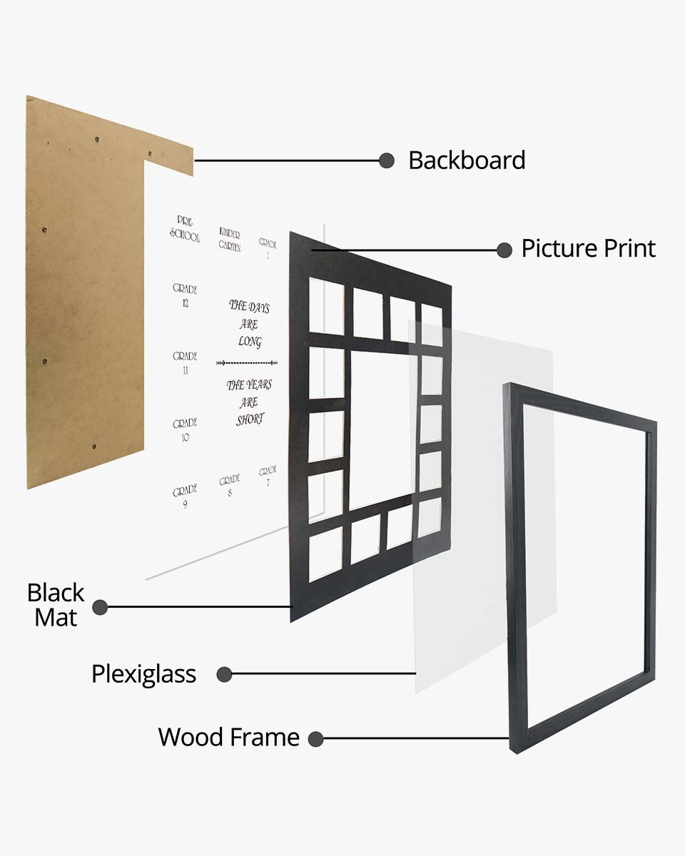 School Years Picture Frame Pre-School & Kindergarten to 12th Grade Displays – 2 Colors Available