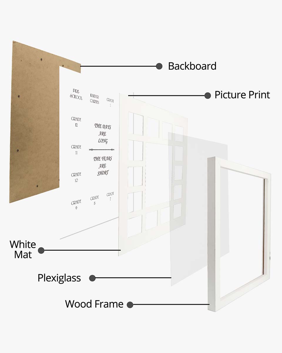 School Years Picture Frame Pre-School & Kindergarten to 12th Grade Displays – 2 Colors Available