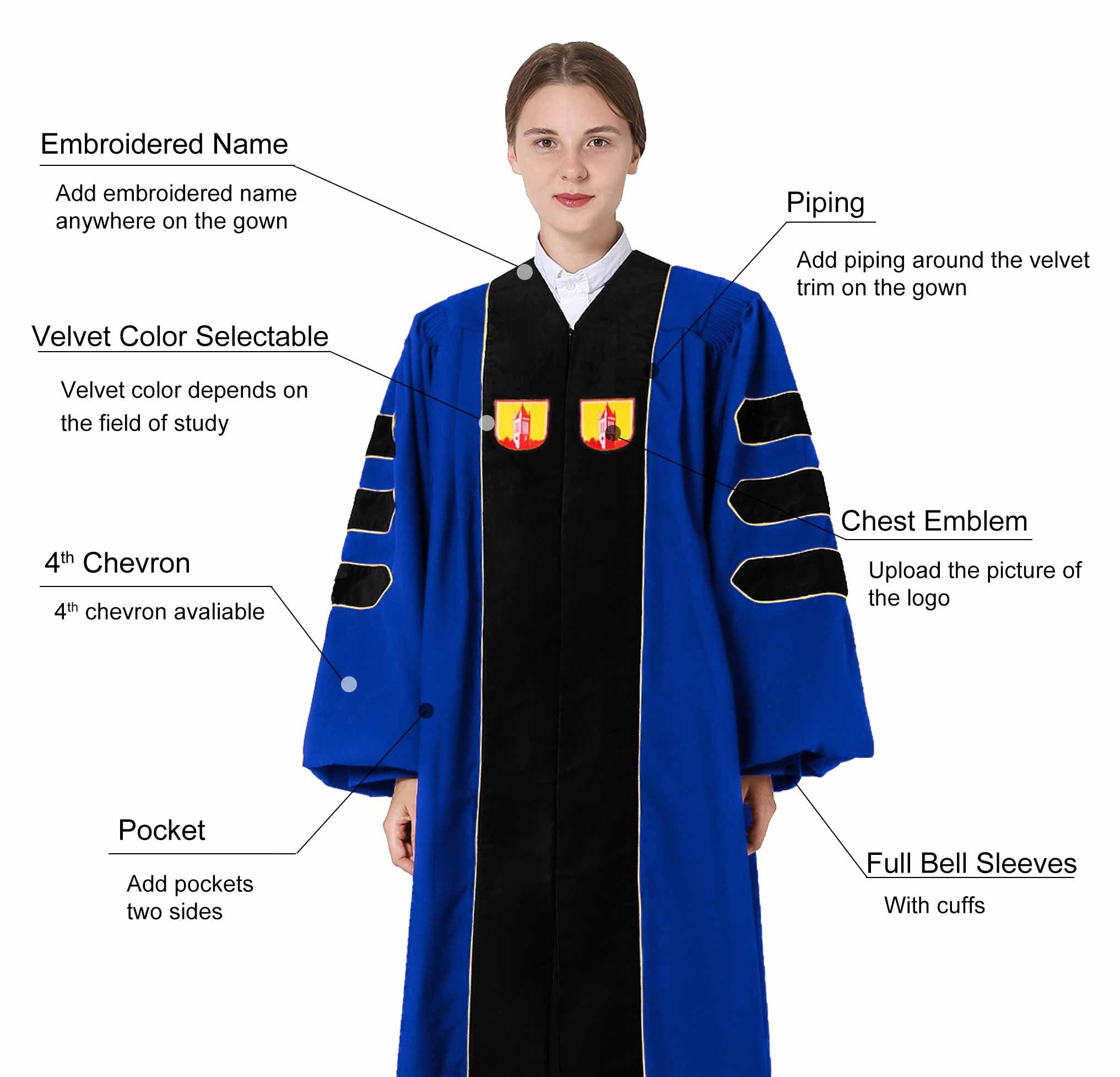 University of Hawaii Doctoral Regalia