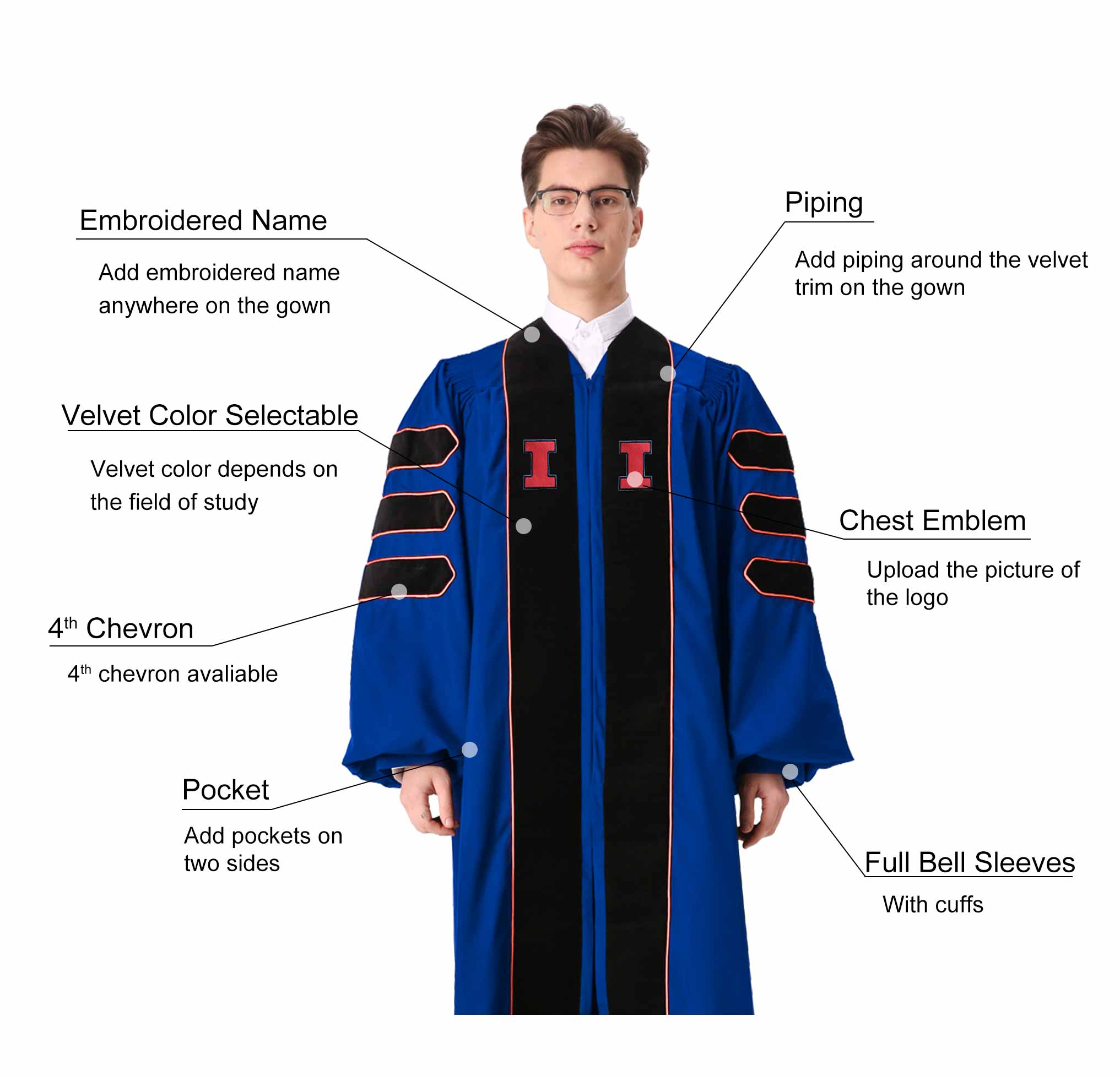 Princeton Theological Seminary Doctoral Regalia