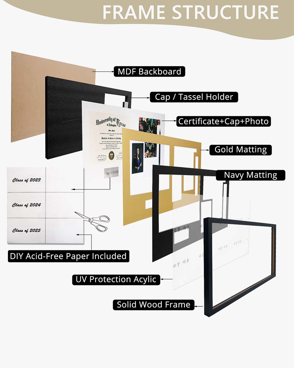 Graduation Shadow Box Frame for Diploma & Photo with Cap & Tassel Holder - 2 Colors Available