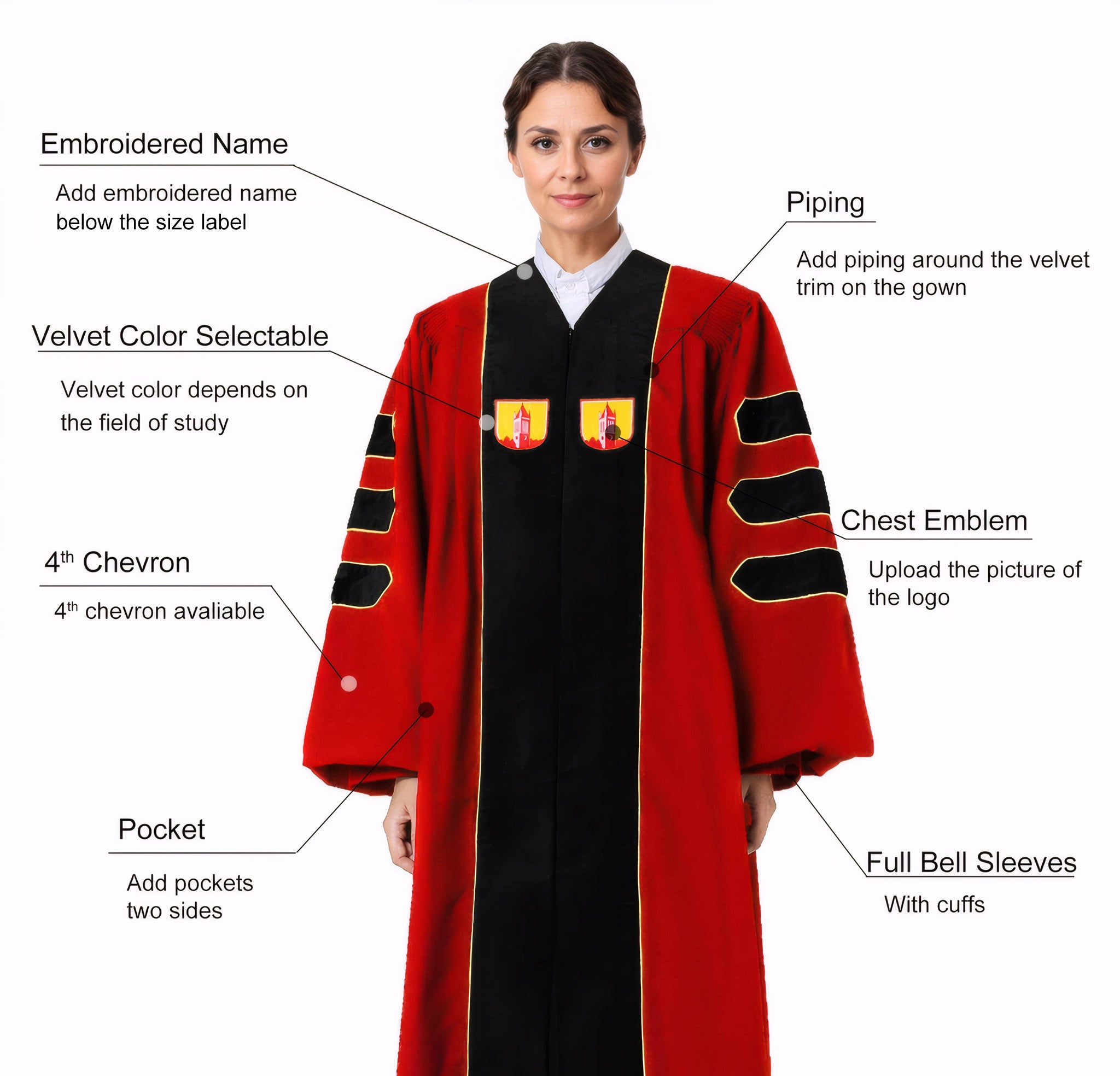 Custom Deluxe Doctoral Gown, Tam & Hood Package