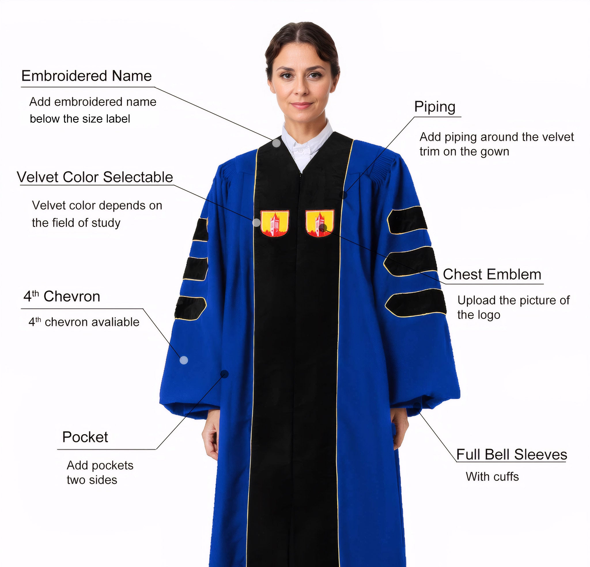 Custom Deluxe Doctoral Gown